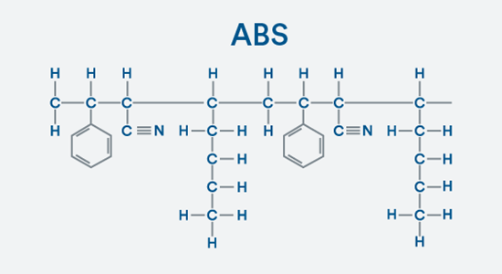 Chemical compound for ABS